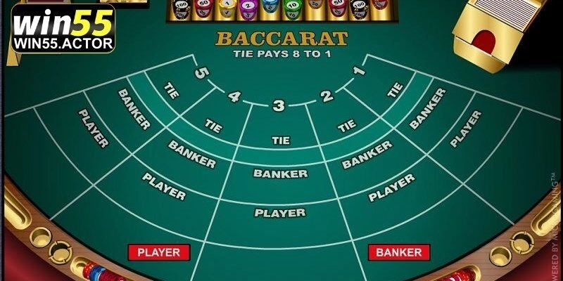 Giới thiệu game bài baccarat